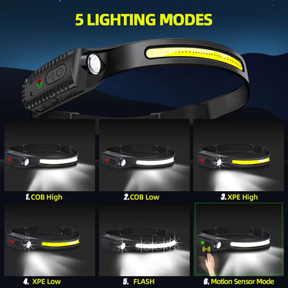 LumiWave Pro | USB-C Rechargeable Headlamp